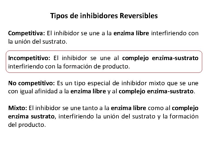 Tipos de inhibidores Reversibles Competitiva: El inhibidor se une a la enzima libre interfiriendo