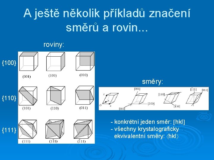 A ještě několik příkladů značení směrů a rovin. . . roviny: {100} směry: {110}