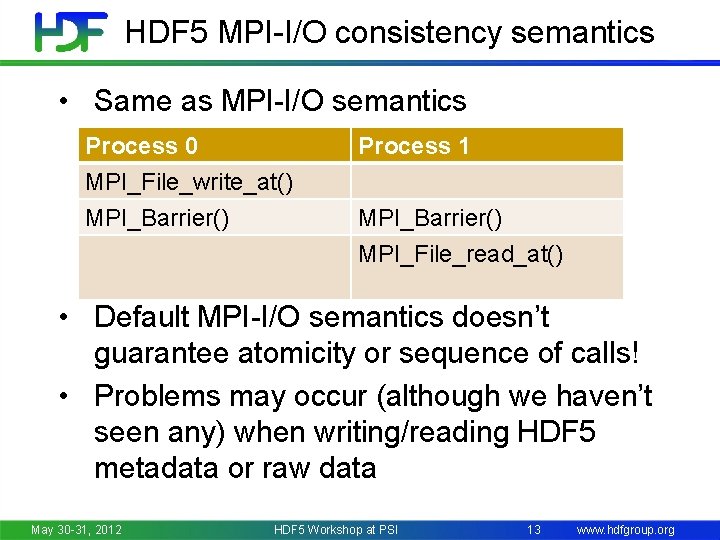 HDF 5 MPI-I/O consistency semantics • Same as MPI-I/O semantics Process 0 MPI_File_write_at() MPI_Barrier()