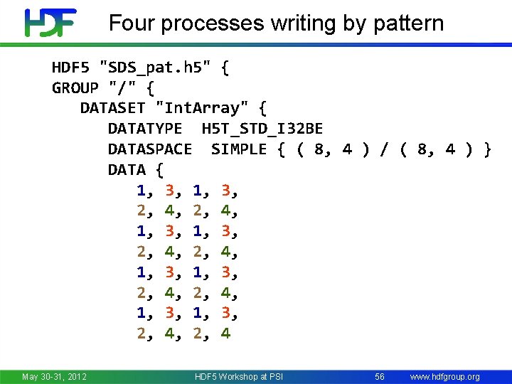 Four processes writing by pattern HDF 5 "SDS_pat. h 5" { GROUP "/" {