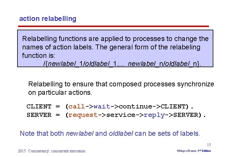 action relabelling Relabelling functions are applied to processes to change the names of action