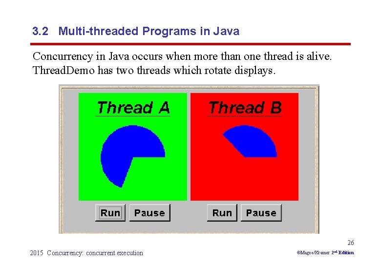 3. 2 Multi-threaded Programs in Java Concurrency in Java occurs when more than one