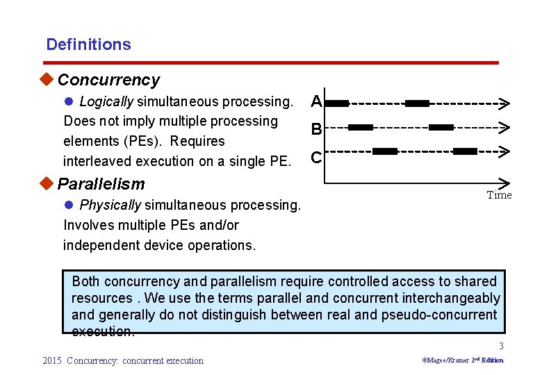 Definitions u Concurrency l Logically simultaneous processing. Does not imply multiple processing elements (PEs).