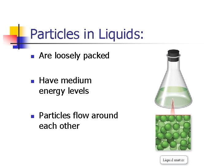Particles in Liquids: n n n Are loosely packed Have medium energy levels Particles