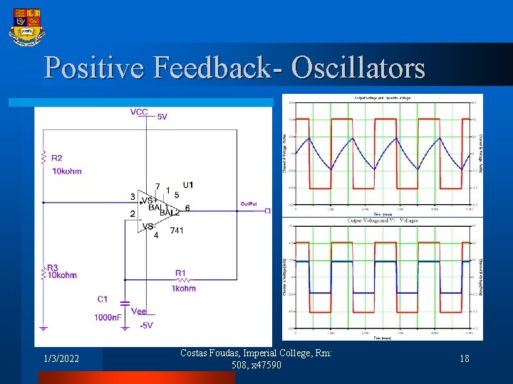 Positive Feedback- Oscillators 1/3/2022 Costas Foudas, Imperial College, Rm: 508, x 47590 18 