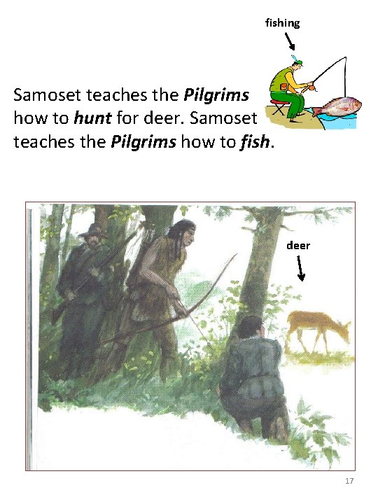 fishing Samoset teaches the Pilgrims how to hunt for deer. Samoset teaches the Pilgrims