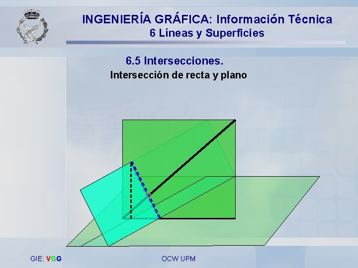 INGENIERÍA GRÁFICA: Información Técnica 6 Líneas y Superficies 6. 5 Intersecciones. Intersección de recta