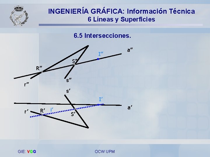 INGENIERÍA GRÁFICA: Información Técnica 6 Líneas y Superficies 6. 5 Intersecciones. I’’ a’’ S’’