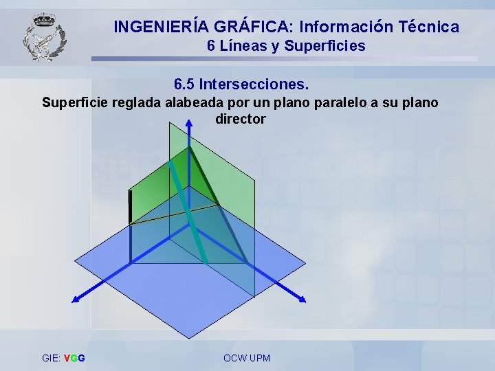 INGENIERÍA GRÁFICA: Información Técnica 6 Líneas y Superficies 6. 5 Intersecciones. Superficie reglada alabeada