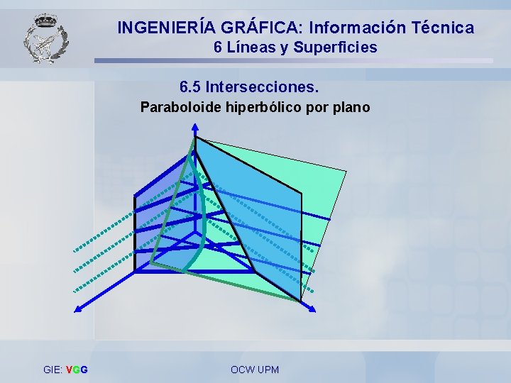 INGENIERÍA GRÁFICA: Información Técnica 6 Líneas y Superficies 6. 5 Intersecciones. Paraboloide hiperbólico por