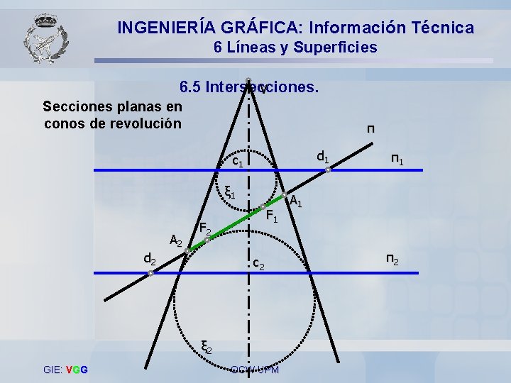 INGENIERÍA GRÁFICA: Información Técnica 6 Líneas y Superficies 6. 5 Intersecciones. V Secciones planas