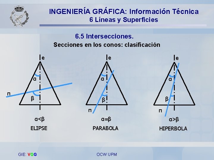 INGENIERÍA GRÁFICA: Información Técnica 6 Líneas y Superficies 6. 5 Intersecciones. Secciones en los