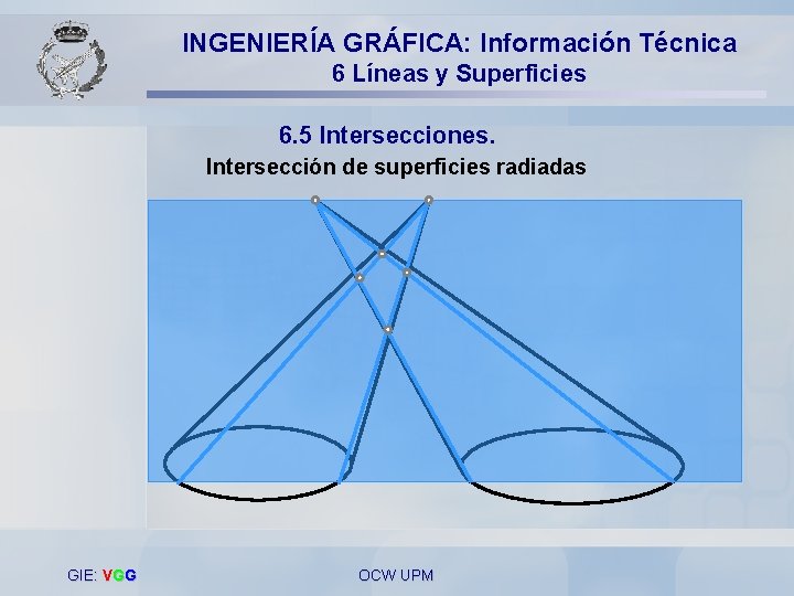 INGENIERÍA GRÁFICA: Información Técnica 6 Líneas y Superficies 6. 5 Intersecciones. Intersección de superficies