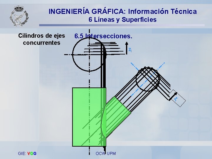 INGENIERÍA GRÁFICA: Información Técnica 6 Líneas y Superficies Cilindros de ejes concurrentes 6. 5