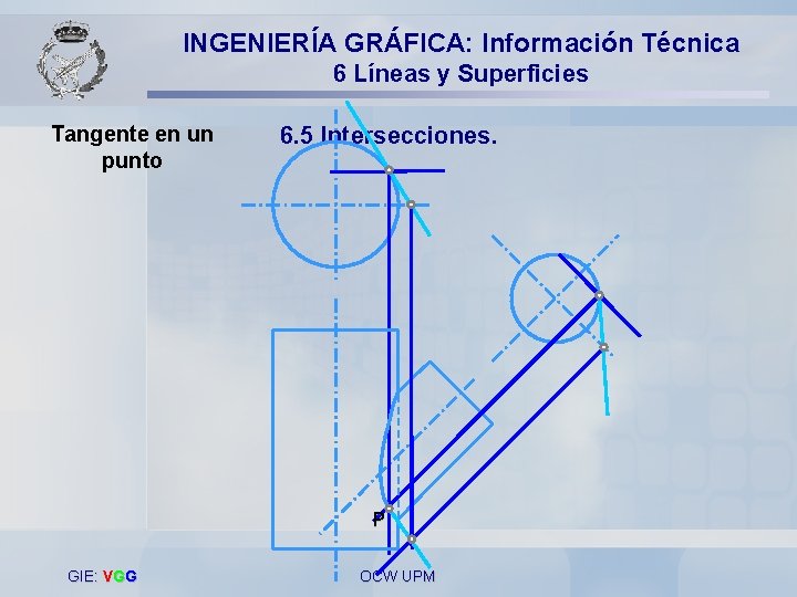 INGENIERÍA GRÁFICA: Información Técnica 6 Líneas y Superficies Tangente en un punto 6. 5