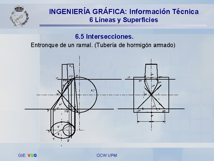 INGENIERÍA GRÁFICA: Información Técnica 6 Líneas y Superficies 6. 5 Intersecciones. Entronque de un