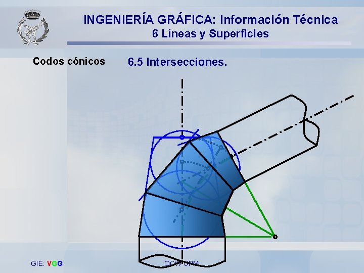 INGENIERÍA GRÁFICA: Información Técnica 6 Líneas y Superficies Codos cónicos GIE: VGG 6. 5