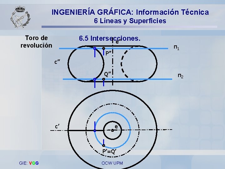INGENIERÍA GRÁFICA: Información Técnica 6 Líneas y Superficies Toro de revolución 6. 5 Intersecciones.