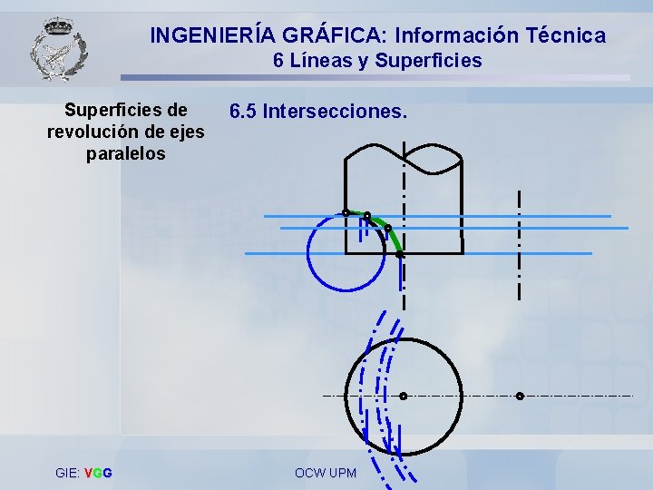 INGENIERÍA GRÁFICA: Información Técnica 6 Líneas y Superficies de revolución de ejes paralelos GIE: