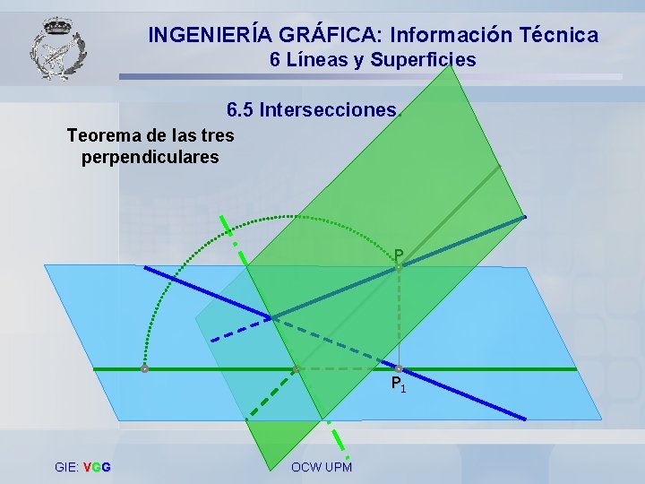 INGENIERÍA GRÁFICA: Información Técnica 6 Líneas y Superficies 6. 5 Intersecciones. Teorema de las