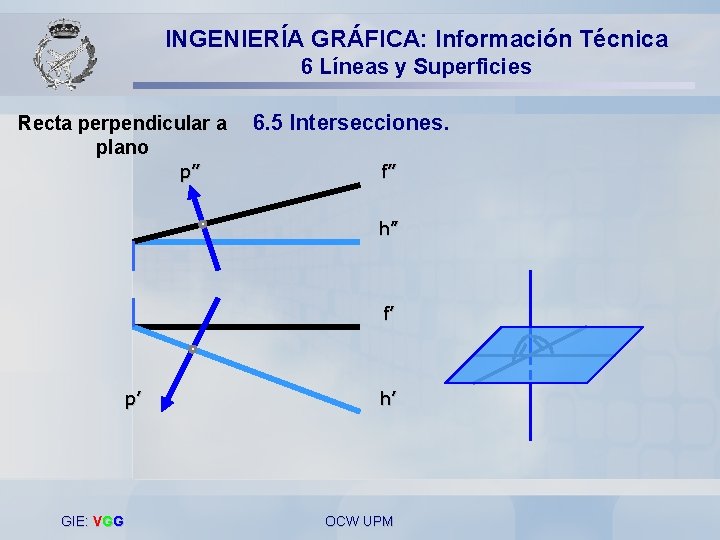 INGENIERÍA GRÁFICA: Información Técnica 6 Líneas y Superficies Recta perpendicular a plano p’’ 6.