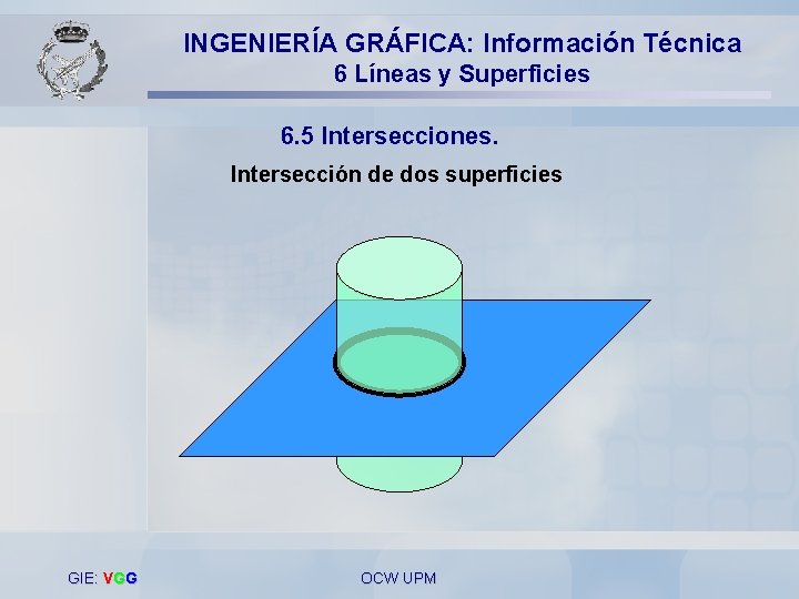 INGENIERÍA GRÁFICA: Información Técnica 6 Líneas y Superficies 6. 5 Intersecciones. Intersección de dos
