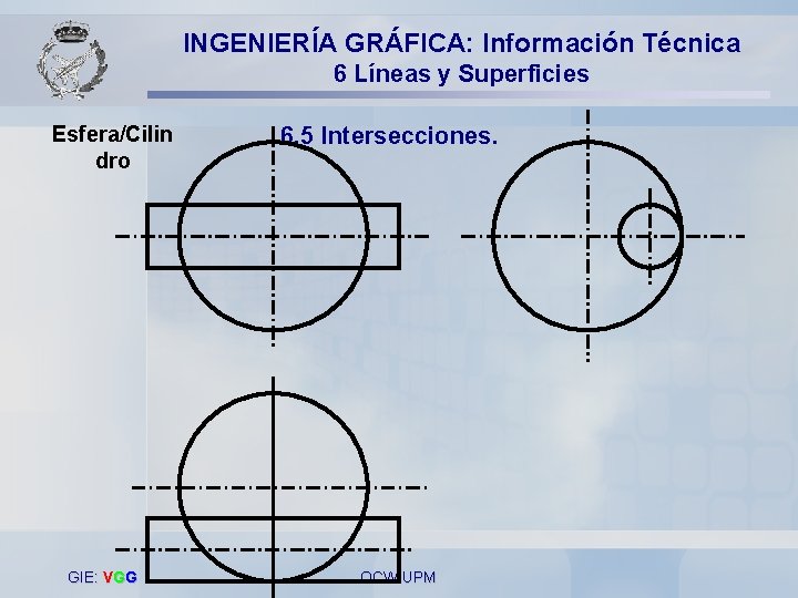 INGENIERÍA GRÁFICA: Información Técnica 6 Líneas y Superficies Esfera/Cilin dro GIE: VGG 6. 5