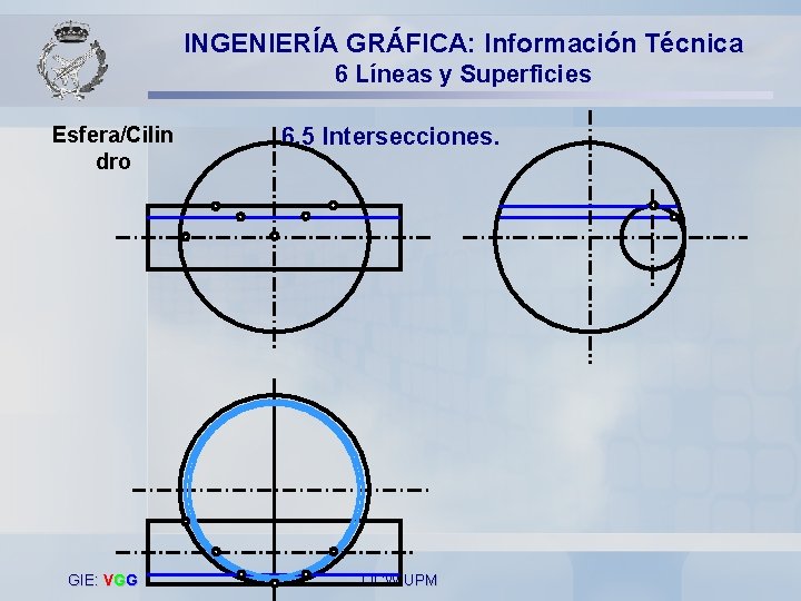 INGENIERÍA GRÁFICA: Información Técnica 6 Líneas y Superficies Esfera/Cilin dro GIE: VGG 6. 5
