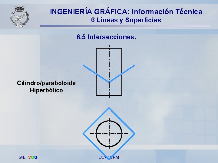 INGENIERÍA GRÁFICA: Información Técnica 6 Líneas y Superficies 6. 5 Intersecciones. Cilindro/paraboloide Hiperbólico GIE: