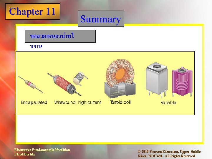 Chapter 11 1 Summary ขดลวดเหนยวนำทใ ชงาน Electronics Fundamentals 8 th edition Floyd/Buchla © 2010