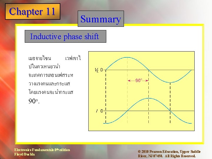 Chapter 11 1 Summary Inductive phase shift เมอจายไซน เวฟเขาไ ปในตวเหนยวนำ จะเกดการเลอนเฟสระห วางแรงดนและกระแส โดยแรงดนจะนำกระแส 90