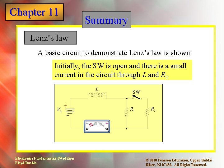 Chapter 11 1 Summary Lenz’s law A basic circuit to demonstrate Lenz’s law is