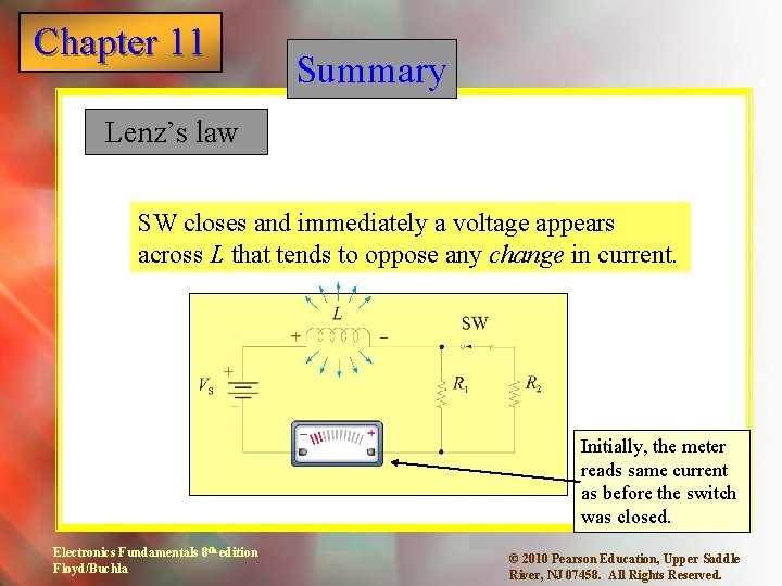 Chapter 11 1 Summary Lenz’s law SW closes and immediately a voltage appears across