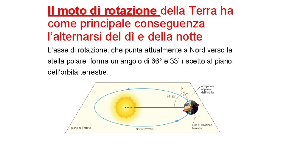 Il moto di rotazione della Terra ha come principale conseguenza l’alternarsi del dì e