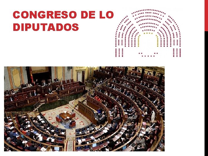 CONGRESO DE LOS DIPUTADOS 