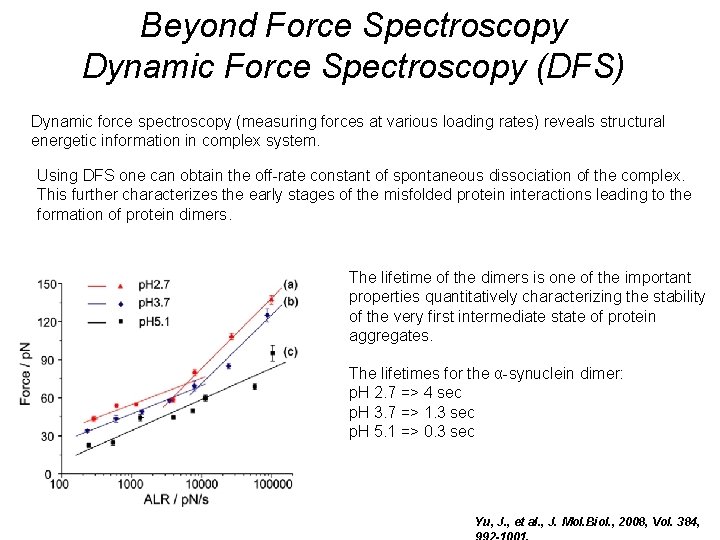 Beyond Force Spectroscopy Dynamic Force Spectroscopy (DFS) Dynamic force spectroscopy (measuring forces at various