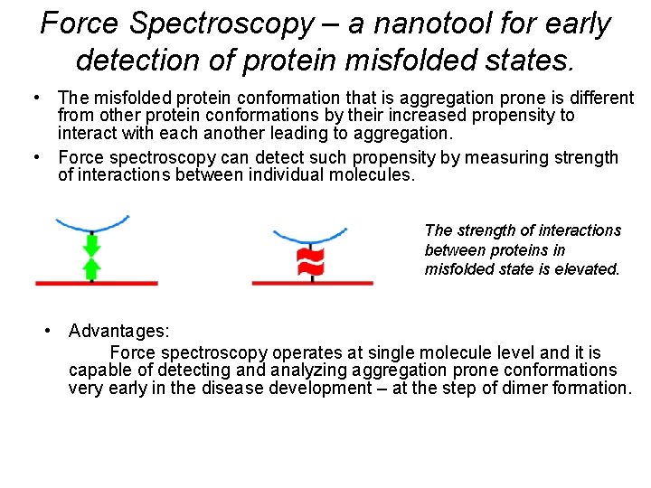 Force Spectroscopy – a nanotool for early detection of protein misfolded states. • The