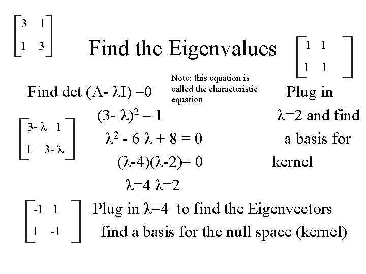3 1 1 3 Find the Eigenvalues Note: this equation is called the characteristic 3 1 1 3 Find the Eigenvalues Note: this equation is called the characteristic