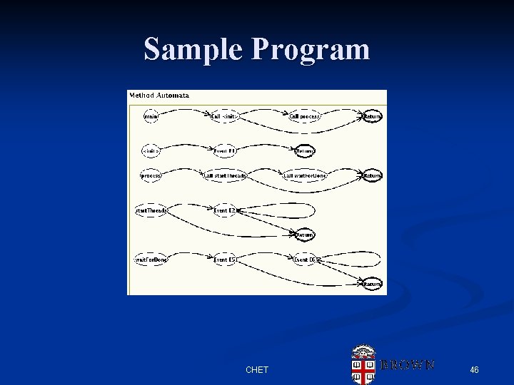 Sample Program CHET 46 Sample Program CHET 46