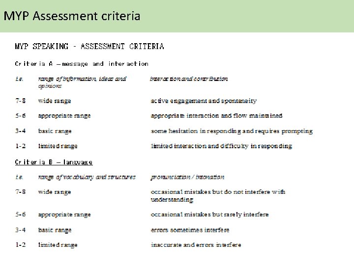 MYP Assessment criteria 