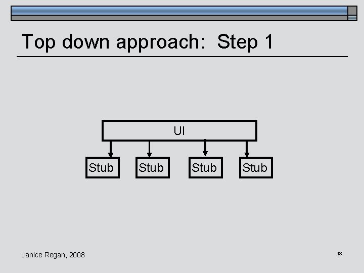 Top down approach: Step 1 UI Stub Janice Regan, 2008 Stub 18 