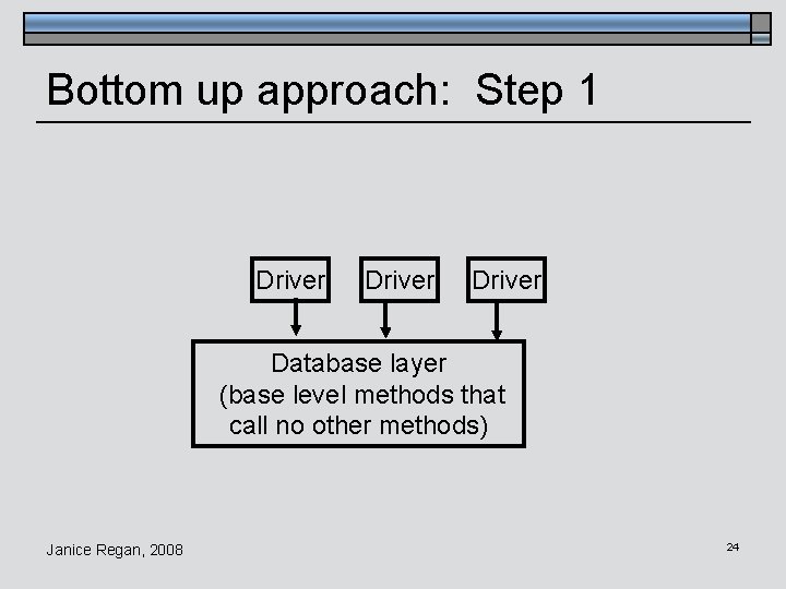 Bottom up approach: Step 1 Driver Database layer (base level methods that call no