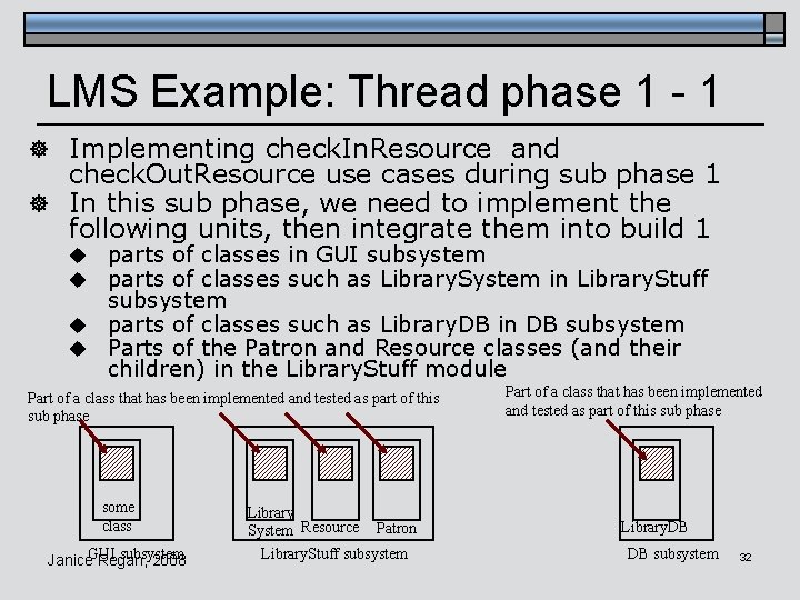 LMS Example: Thread phase 1 - 1 ] Implementing check. In. Resource and check.