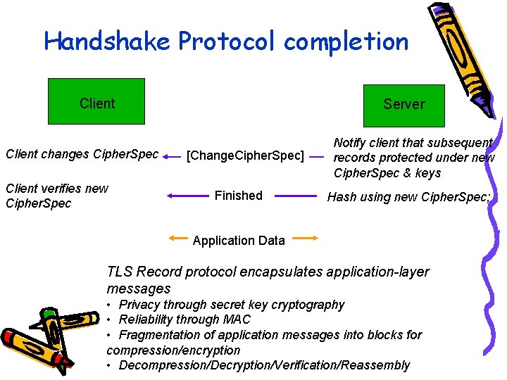 Handshake Protocol completion Client changes Cipher. Spec Client verifies new Cipher. Spec Server [Change.