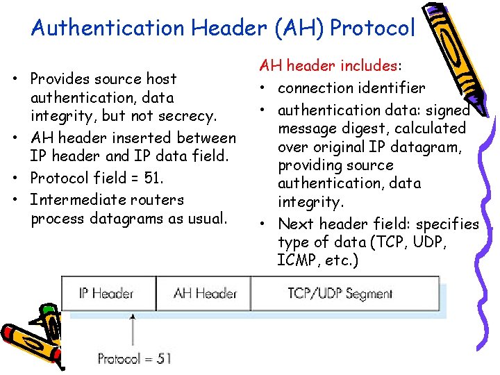 Authentication Header (AH) Protocol • Provides source host authentication, data integrity, but not secrecy.