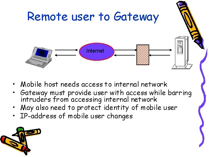 Remote user to Gateway Internet • Mobile host needs access to internal network •