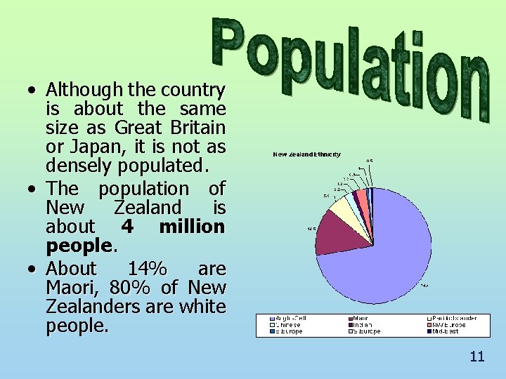  • Although the country is about the same size as Great Britain or