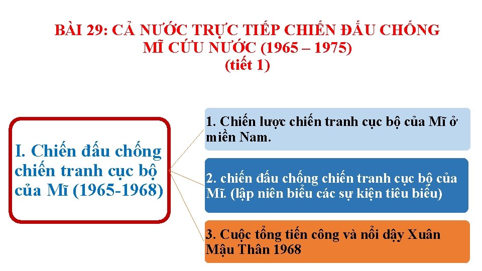 BÀI 29: CẢ NƯỚC TRỰC TIẾP CHIẾN ĐẤU CHỐNG MĨ CỨU NƯỚC (1965 –