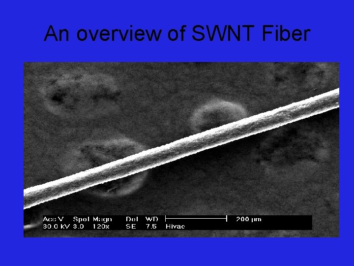An overview of SWNT Fiber 
