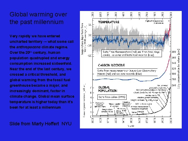 Global warming over the past millennium Very rapidly we have entered uncharted territory -–